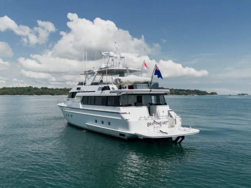 Lowland 80 Excellent example of Dutch quality yacht building
